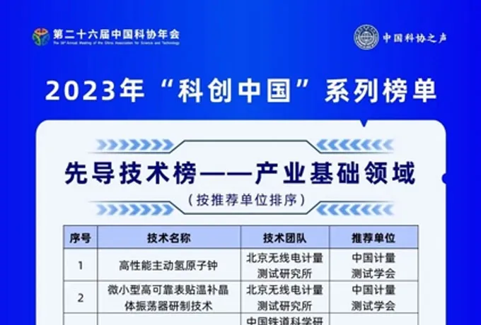 Ouruian Hails 'Intelligent PM Direct Drive Tech' on 'Sci-Tech Innovation China' Leading Tech List